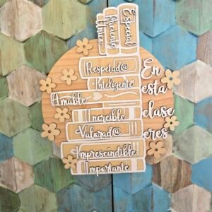 Cartel "En esta clase eres"